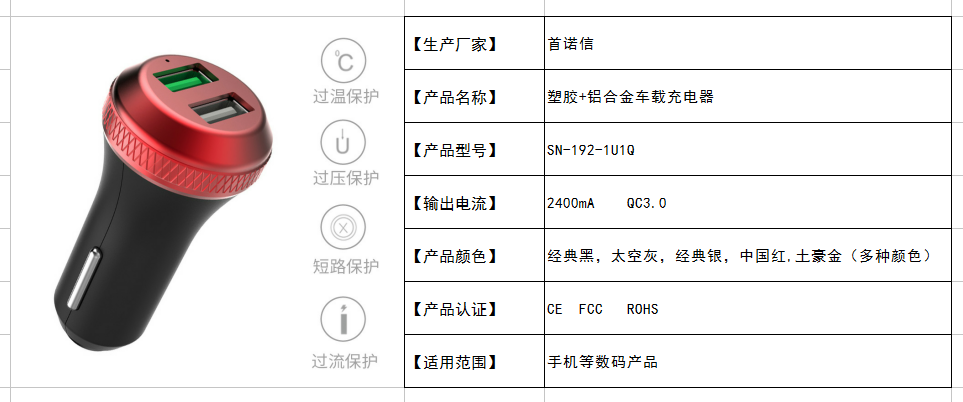 SN-192-1U1Q产品信息