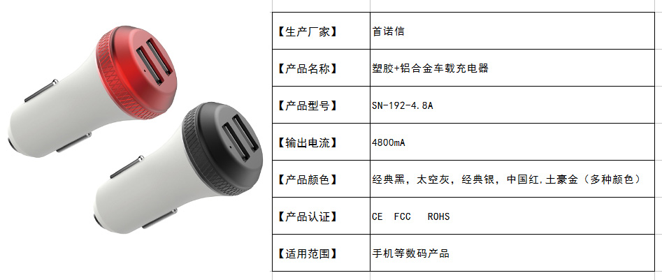 新城注册车充