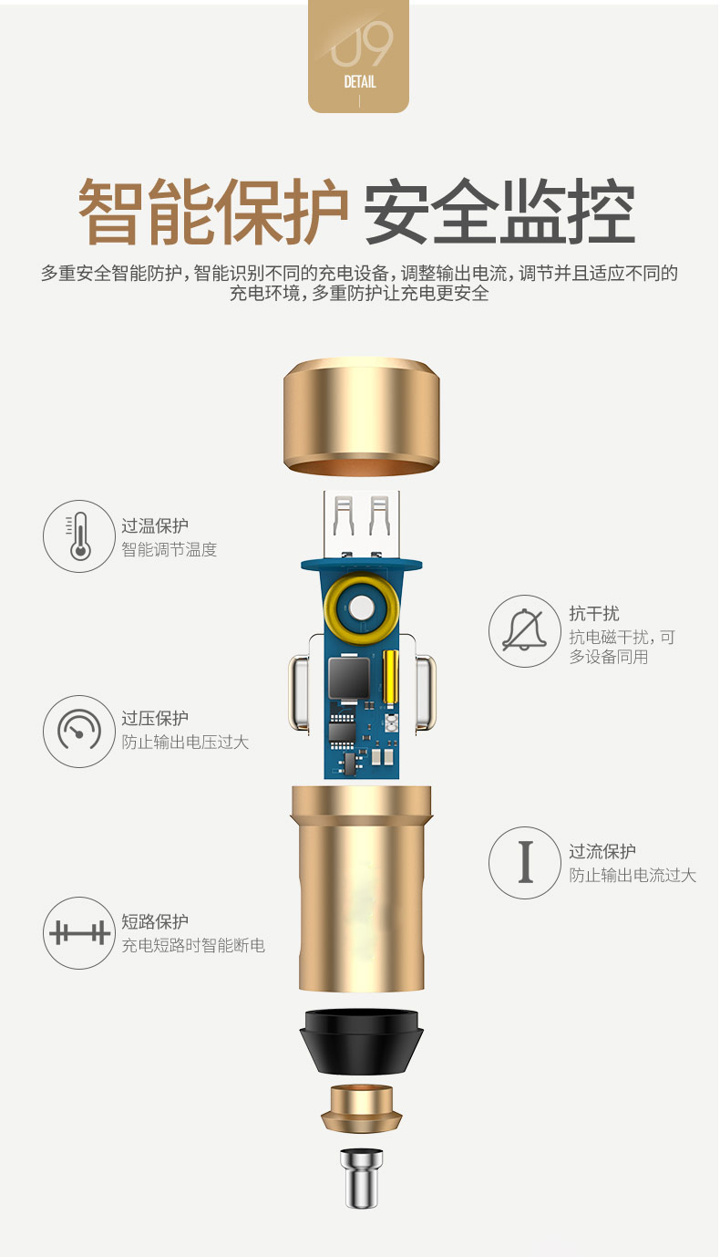 新城注册车载充电器